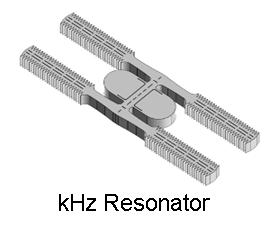 kHz-resonator