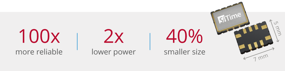 SiTime Endura™ Super-TCXO: 100x more reliable, 2x lower power, 40% smaller size