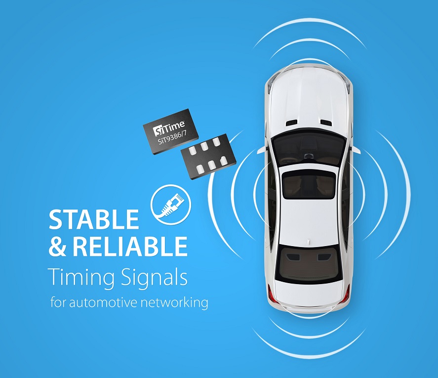 SiT938x for Automotive Ethernet