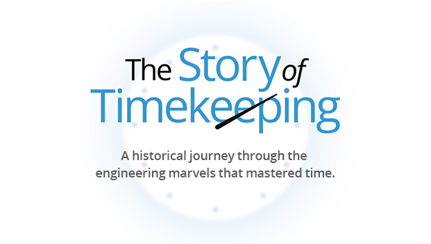 The Story of Timekeeping in front of the clock