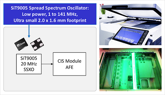 emi reduction oscillator for multi function printer