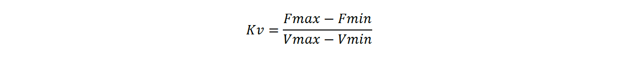 Equation for VCXO gain