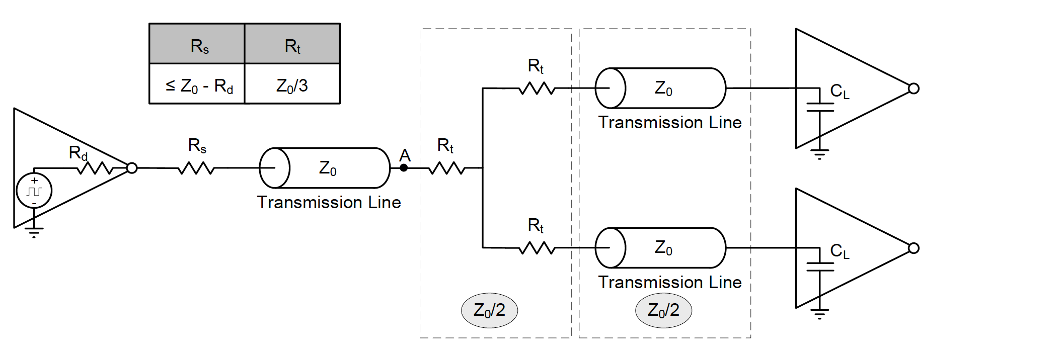 Star Topology for Driving Two Loads