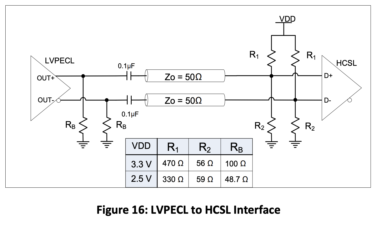 Figure 16 LVPECL to HCSL Interface