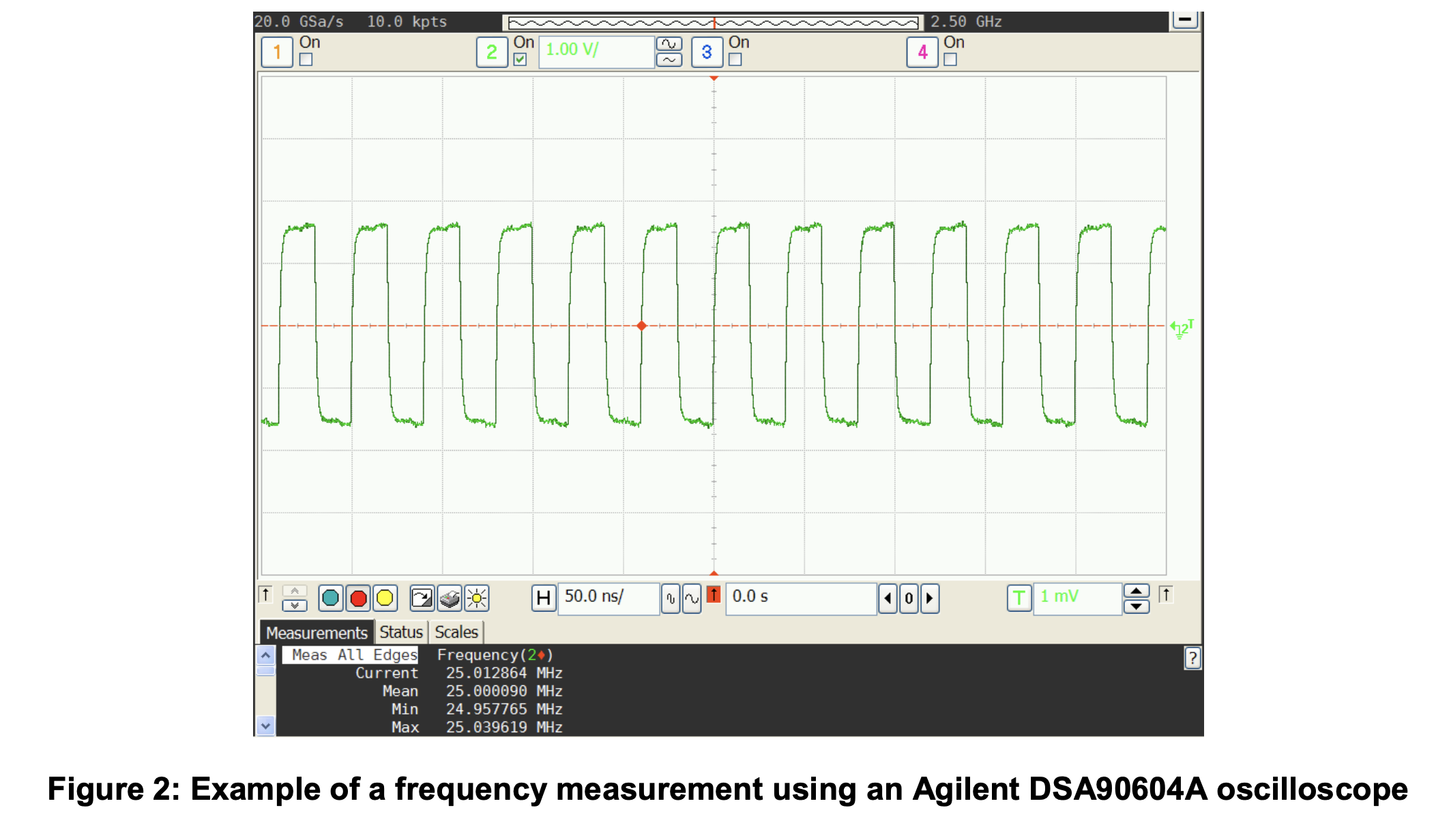 Figure 2 Example of a frequency measurement using an Agilen DSA90604A oscilloscope