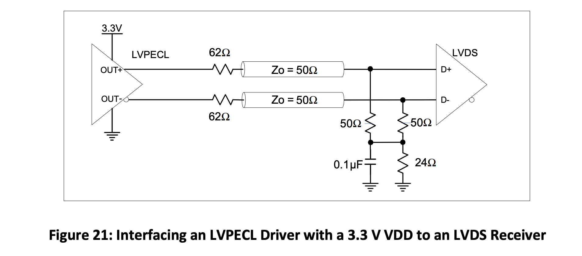 Figure 21 Interacing an LVPECL Driver with a 3.3 V VDD to an LVDS Receiver