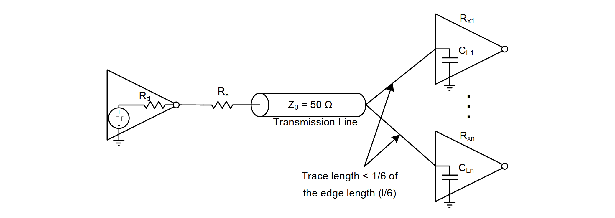 Series Termination with Multiple Loads Lumped at End of Trace