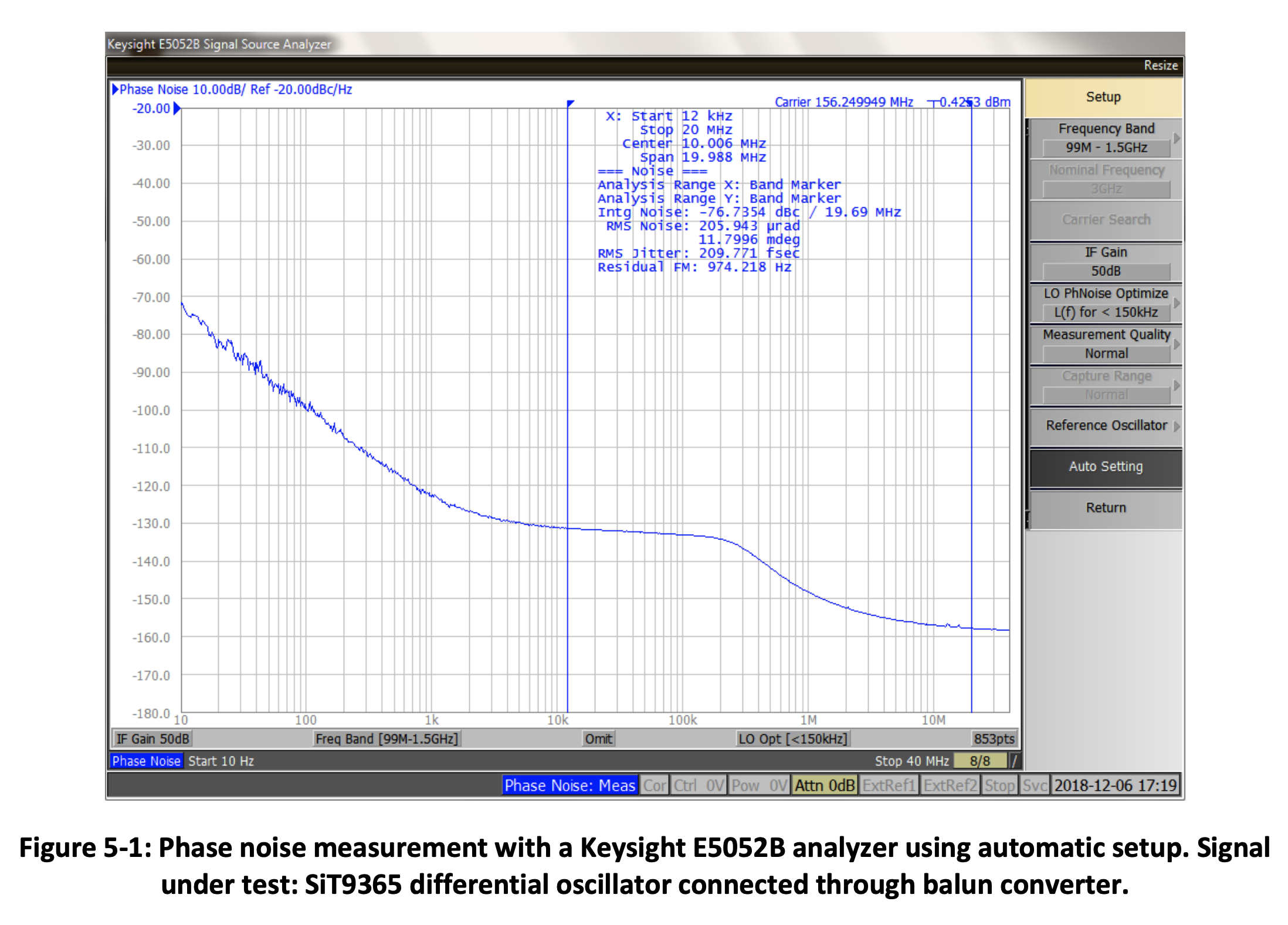 Figure 5-1 Phase noise measurement with a Keysight E5052B analyzer