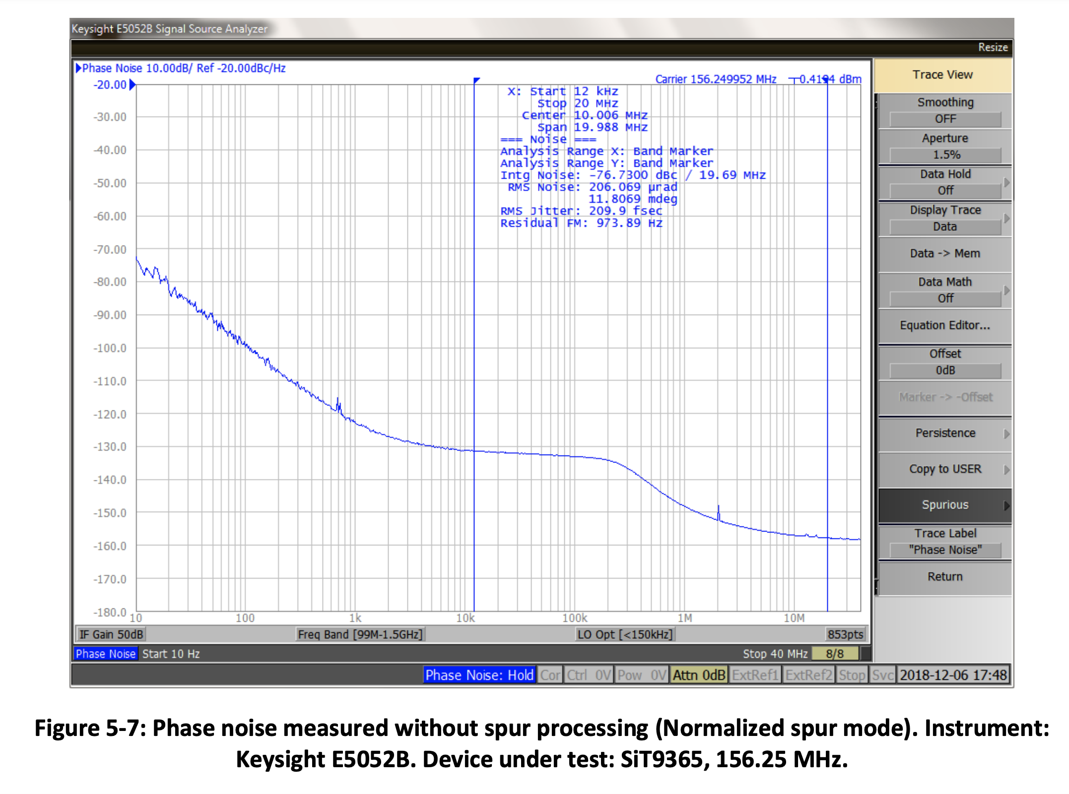 Figure 5-7 Phase noise measured without spur processing