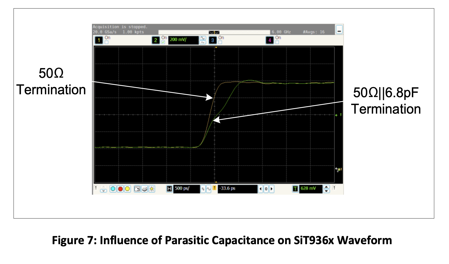 Figure 7 Influence of Parasitic Capacitance on SiT936x Waveform