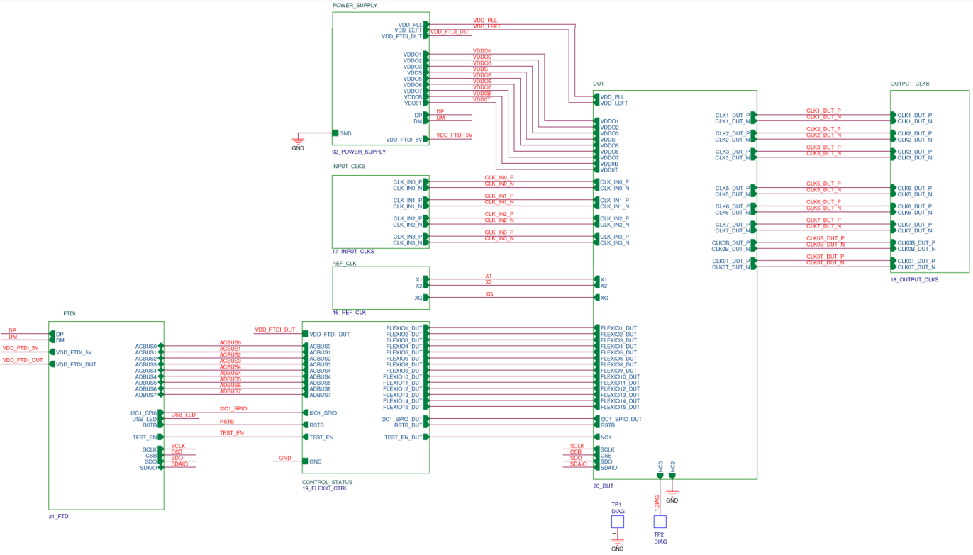 Figure A1. SiT6502EB Top Level Diagram