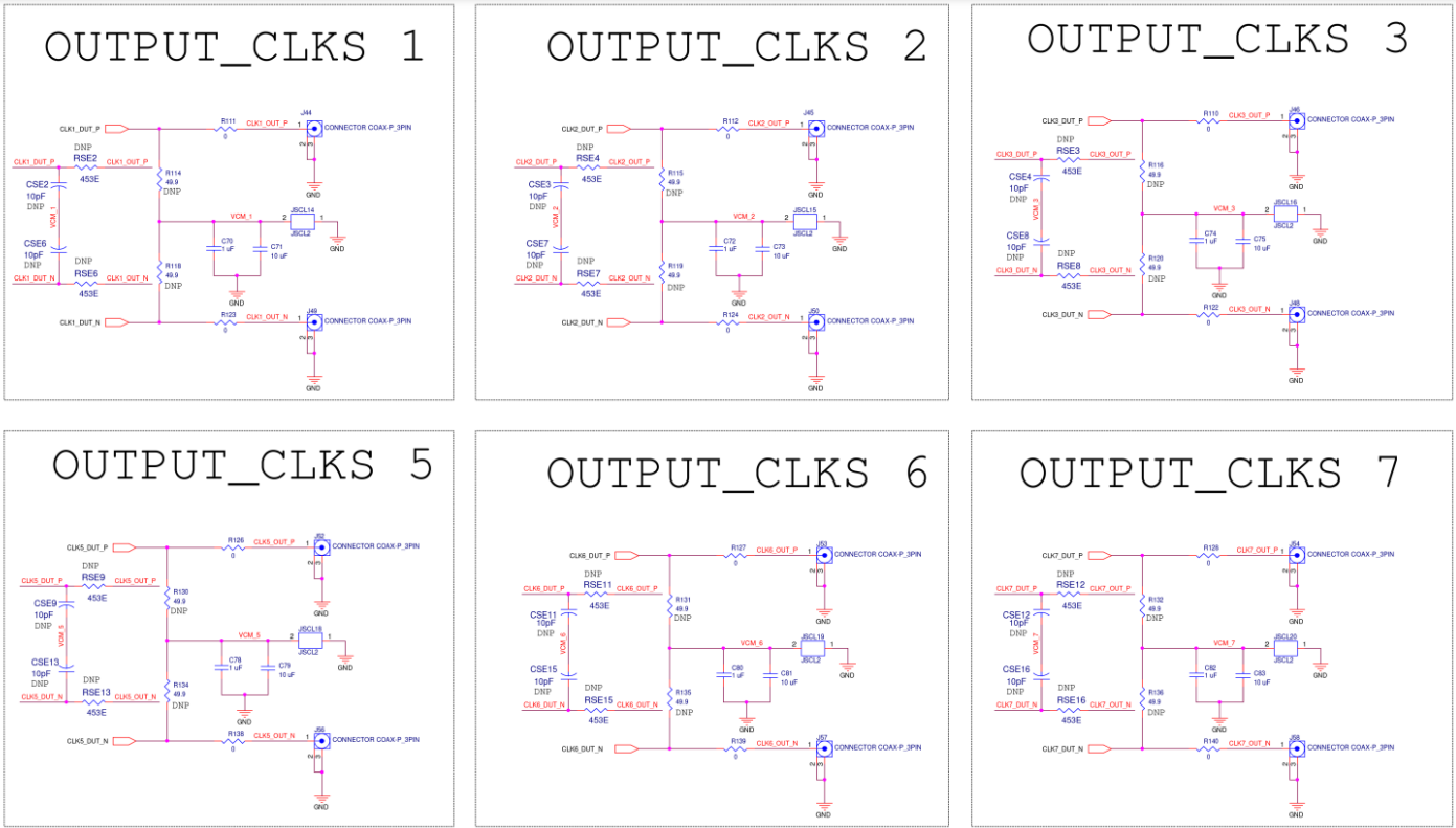 Figure A16. SiT6502EB OUTPUT CLKS Diagram