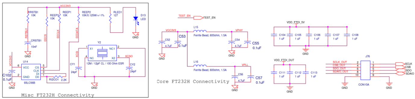 Figure A19. SiT6502EB FTDI Diagram