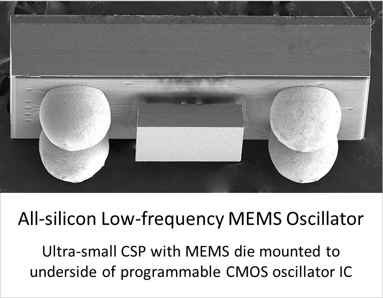 Image: SiTime Low-Frequency Oscillator CSP