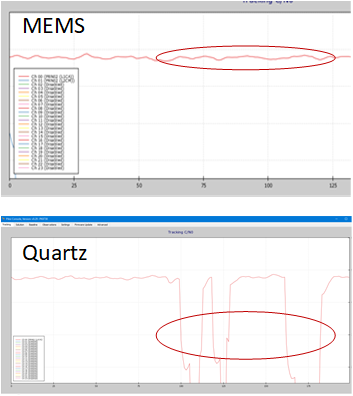 mems vs quartz