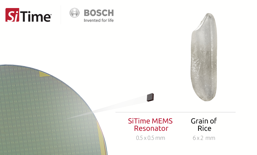 Image: SiTime MEMS resonator package size compared to the grain of rice