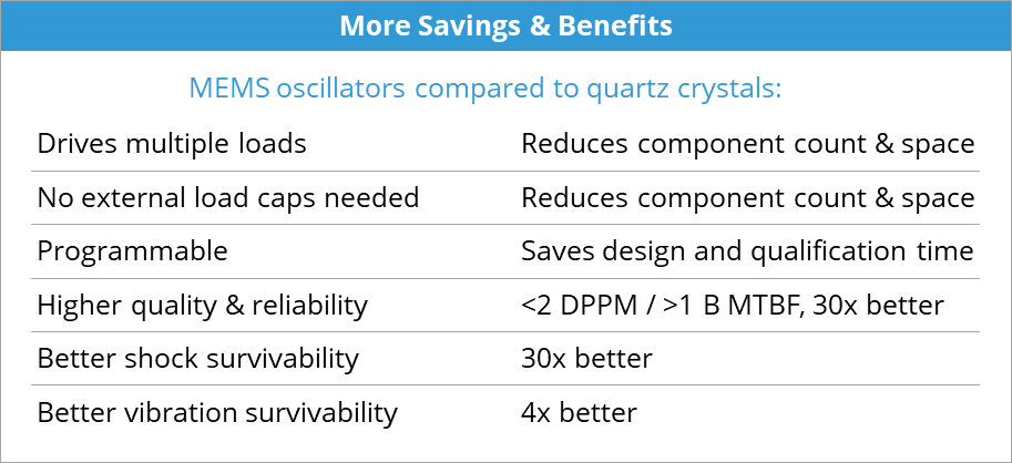 Image: MEMS vs Quartz benefits table