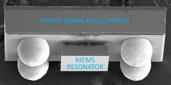 Image: Mixed-signal oscillator and MEMS resonator CSPs comparison
