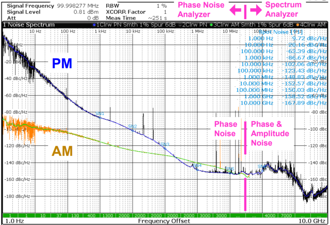 Example FSWP Acquisition 2