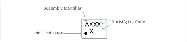 2.0 x 1.6 mm package marking diagram