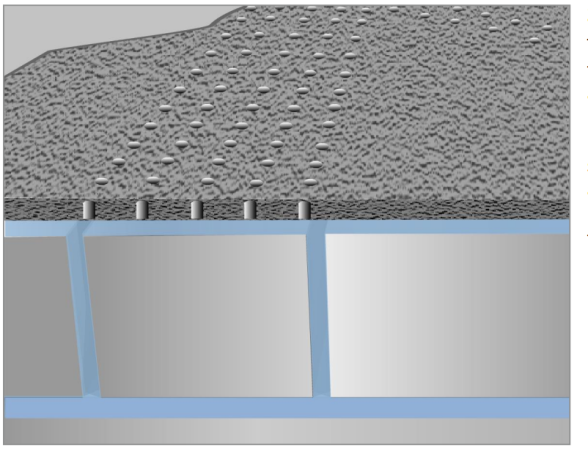 2.3 Vent Formation