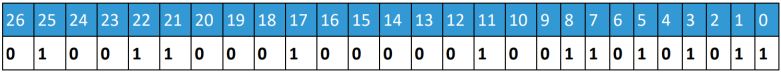 Binary Table 3