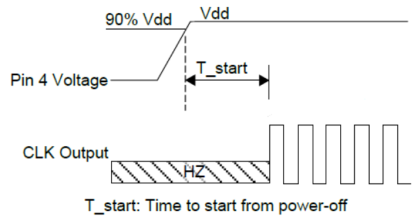 Diagram 14