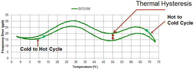 Diagram 15