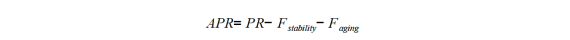 Equation for Absolute Pull Range