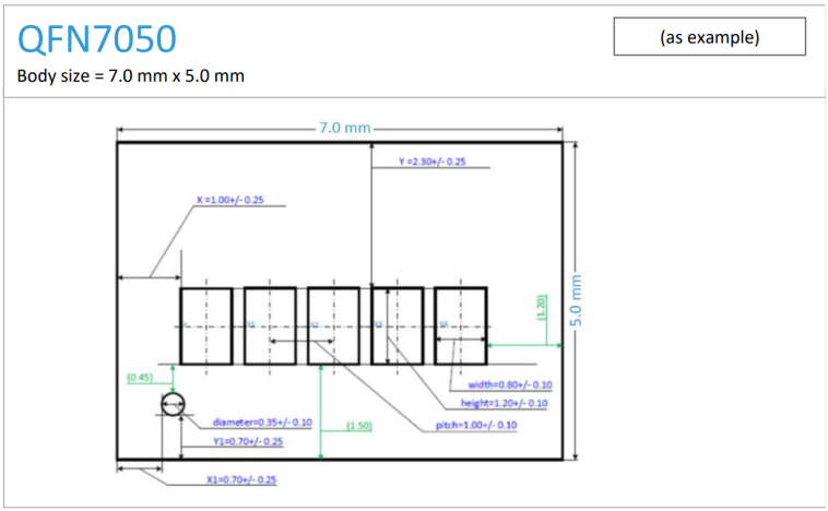 Figure 1: Standard Marking Dimensions – 5.0 x 2.0, 3.2 x 2.5, 5.0 x 3.2, 7.0 x 5.0 mm, and SOT23 Packages