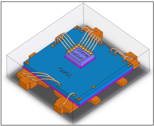 Figure 14. Package diagram showing leadframe, CMOS, and MEMS die