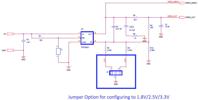 Figure 2. Supply Regulator for VDDIN/VDDOx