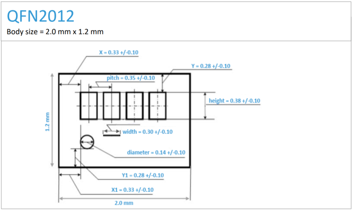 Figure 3: Standard Marking Dimensions for 2.0 mm x 1.2 mm Package