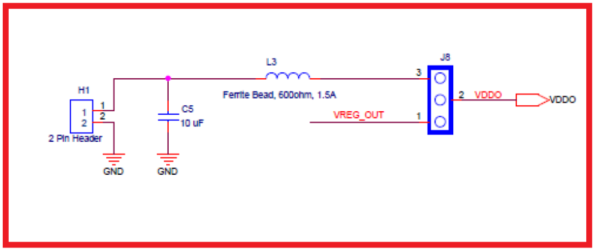 Figure 3. External Supply Connection Provision