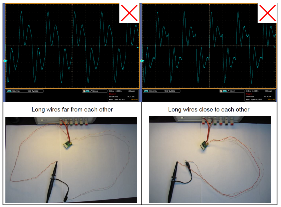 Figure 3.4: Probing 10 MHz signal under test with 22-inch wires and Tektronix P2220 passive probe in 10 MΩ mode connected to 1 MΩ Tektronix DPO7104 oscilloscope input.