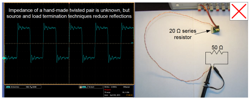 Figure 3.6: Probing 10 MHz signal under test with 22-inch twisted pair and Tektronix P2220 passive probe in 10 MΩ mode connected to 1 MΩ Tektronix DPO7104 oscilloscope input. Source and load termination techniques used to reduce reflections.