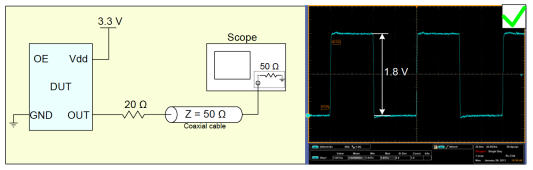 Figure 3.7: Probing oscillator output with 50-Ω coaxial cable (approximately 2:1 divide ratio)