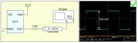 Figure 3.9: Probing oscillator output with 50-Ω coaxial cable (21:1 divide ratio)