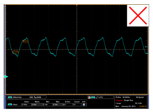 Figure 4.1: 75-MHz oscillator output captured with a Tektronix P2220 passive probe in ”1X” mode on Tektronix DPO7104 scope