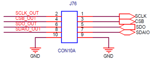 Figure 5. Supply Regulator for PLLs