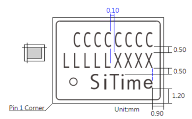 Figure 6: Marking Dimensions for Emerald Package (9.0 mm x 7.0 mm)