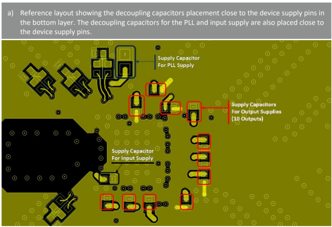 Figure 6. Supply decoupling capacitors