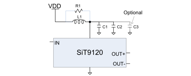 Figure 7 LC Power Supply Filter