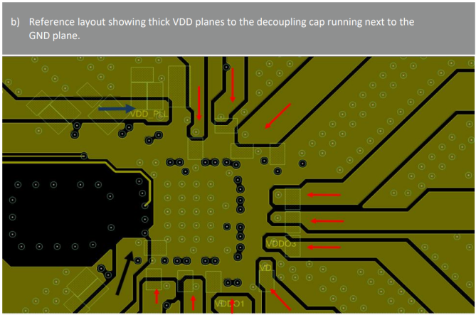 Figure 7. VDD routing illustration