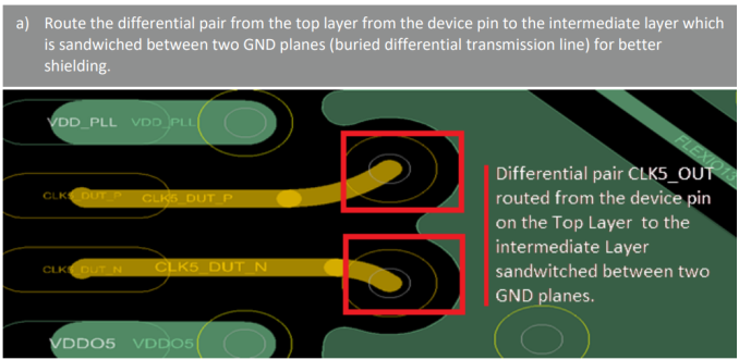 Figure 9. Signal exit near the chip pins