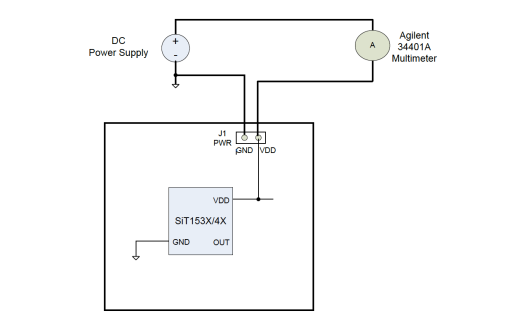 Figure 1: Power supply setup of a high-resolution multi-meter in line with the Vdd rail.