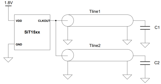 Figure 3: IBIS simulation setup