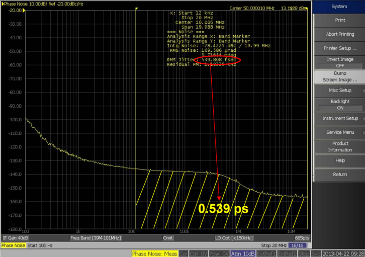  IPJ for SiT8208-50MHz in 12 kHz to 20 MHz range 