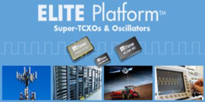 
<span>Elite Platform Oscillators (Blue)</span>
