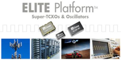 
<span>Elite Platform Oscillators (White)</span>
